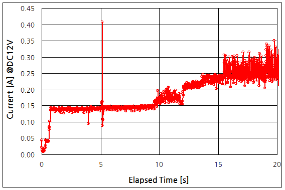 파일:cowon ae2 005.png