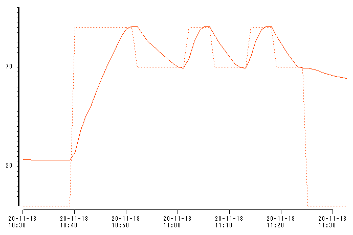 파일:magnetic fuse01 002.png