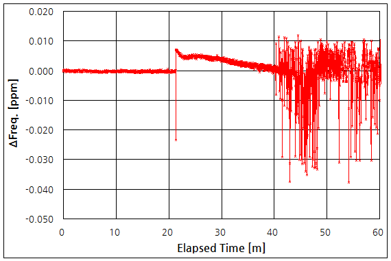 파일:vctcxo01 006 002.png