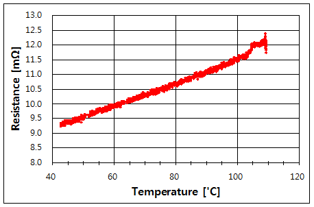 파일:alarm clock2 020 002.png