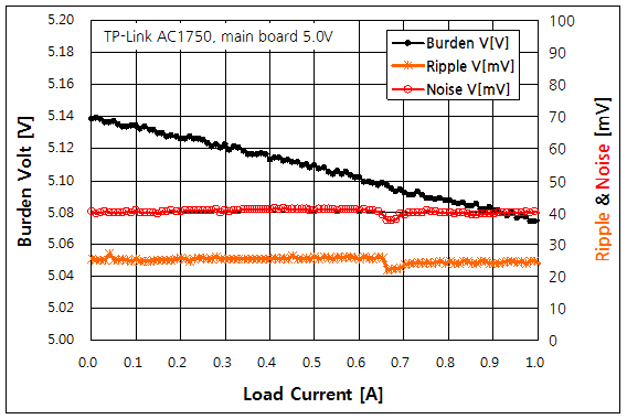 파일:power ripple01 003 003.png