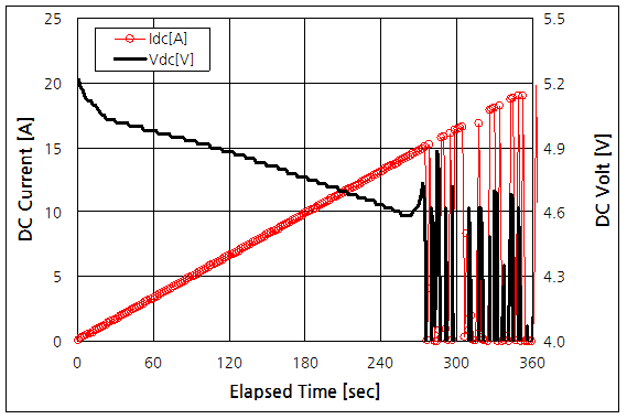파일:six407c01 011 004.png