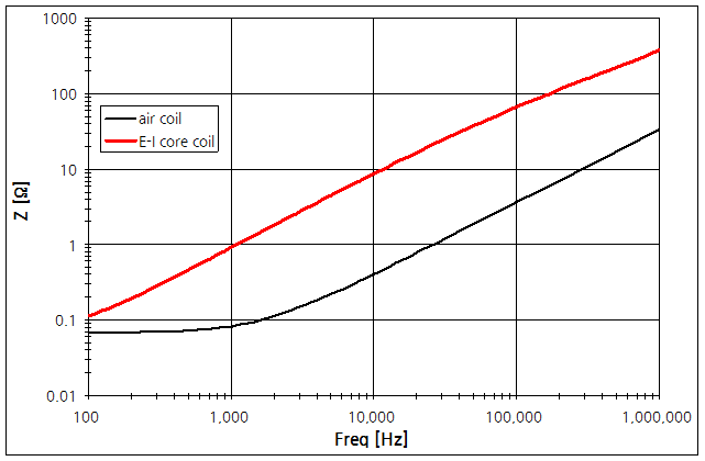파일:car audio01 047 006.png