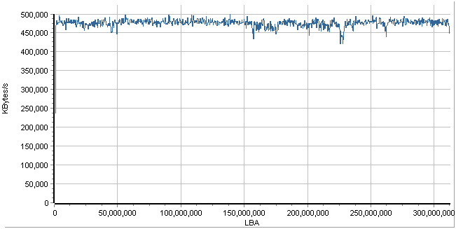 파일:hdd2p5 05 001.png
