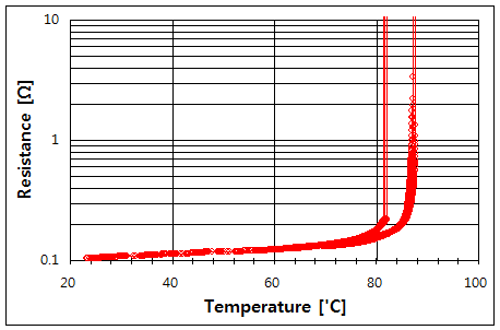 파일:magnetic fuse01 003.png