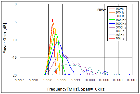 파일:vna02 010.png