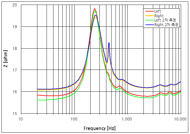 파일:earphone16 003.png