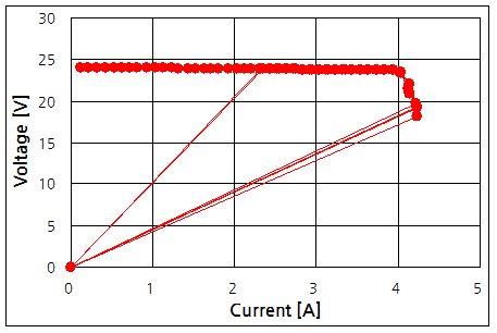 파일:enclosed smps01 003 003.png