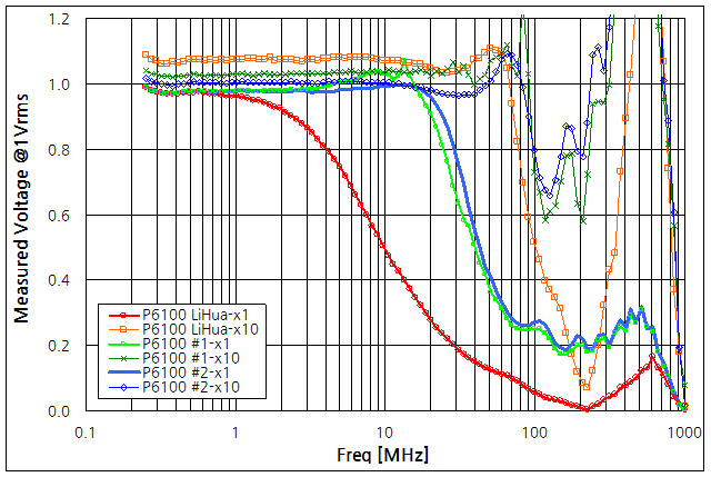 파일:p6100 02 001.png