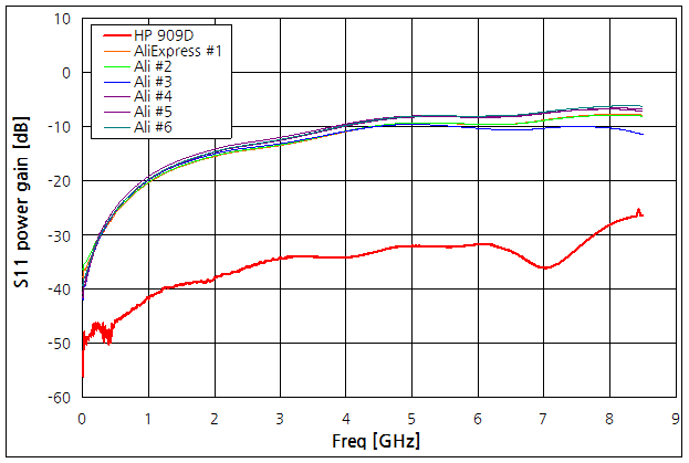 파일:sma load00 004.png