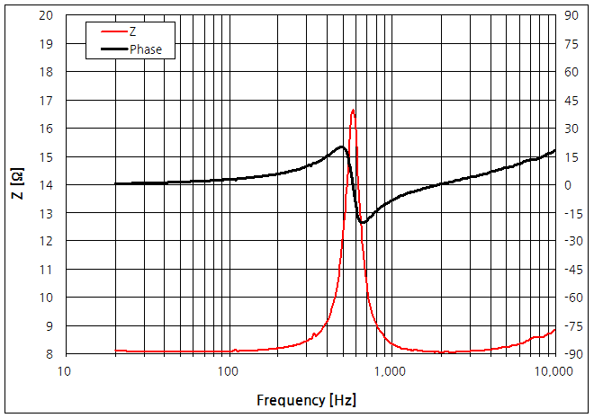 파일:speaker1 009 002.png