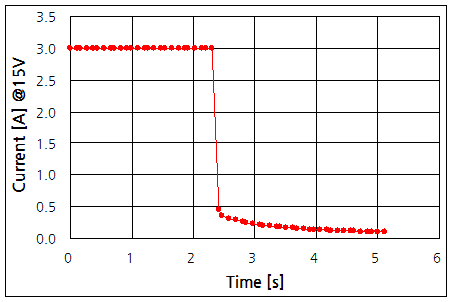파일:vdsl01 008 005.png