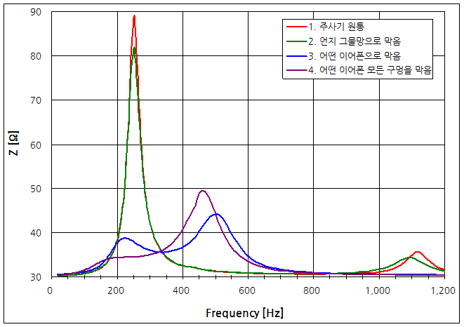 파일:earphone11 026.png
