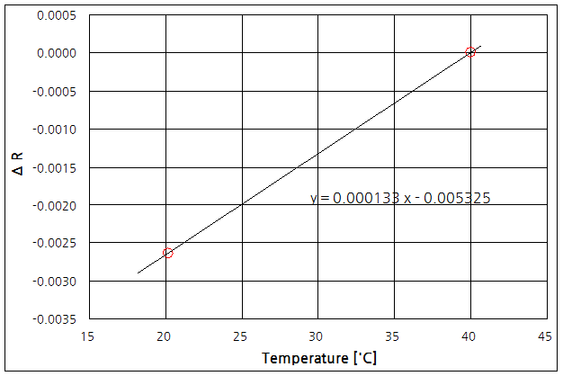 파일:pacemaker01 028 003.png
