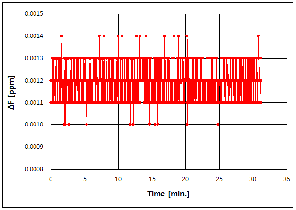 파일:srs prs10 022.png