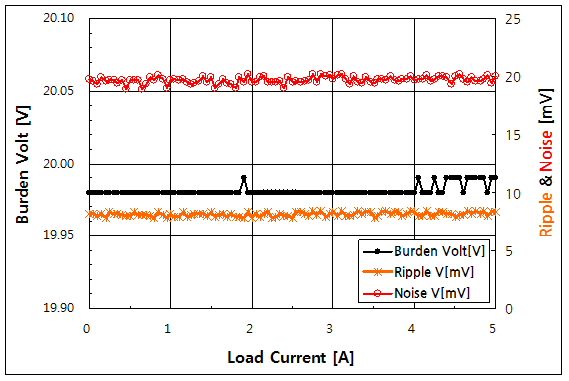 파일:66332a00 002 002.png