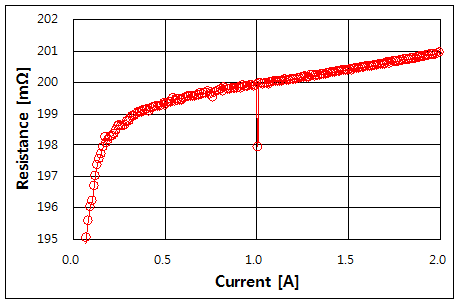 파일:r ultralow12 004.png