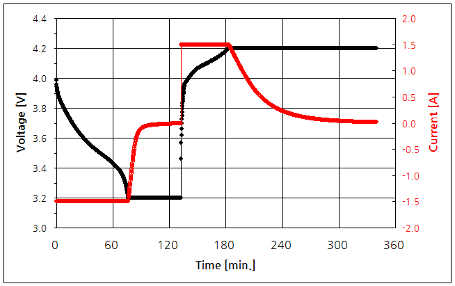 파일:battery5 004 001.png