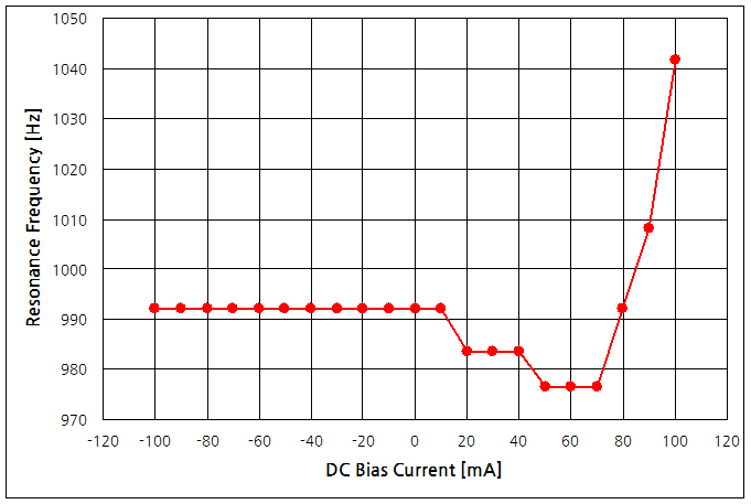 파일:iphone5s01 028 005.png