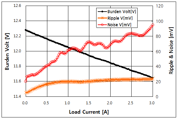 파일:power ripple01 002 001.png
