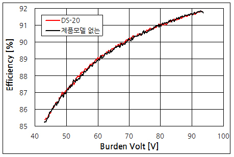 파일:smps led02 006.png