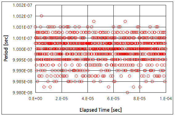 파일:ta520 01 000 006.png