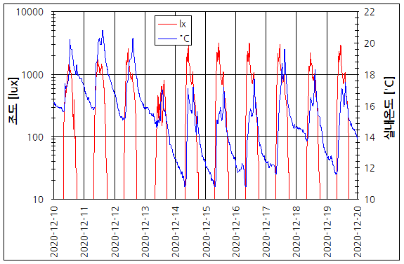 파일:tr 74ui01 001 003.png