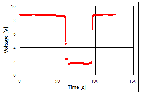 파일:power hub01 007.png