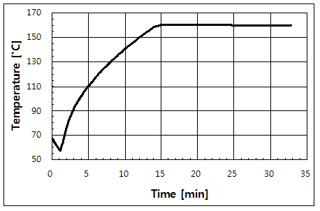 파일:tco fuse01 006.png