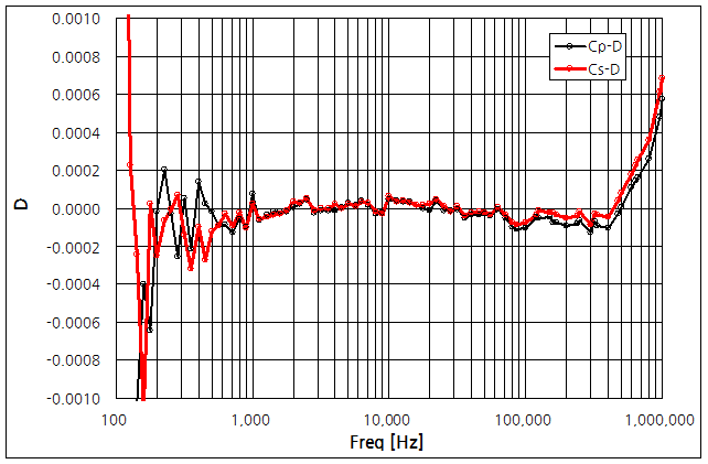 파일:vp 7750a 060 005.png