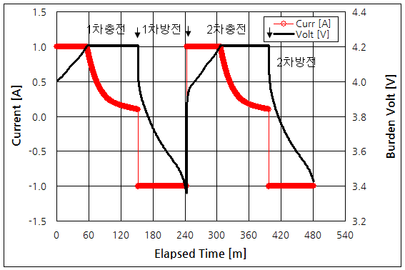 파일:bat holder02 008.png