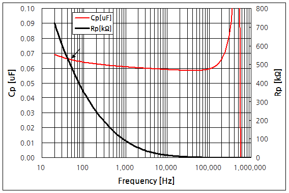 파일:line filter02 004.png