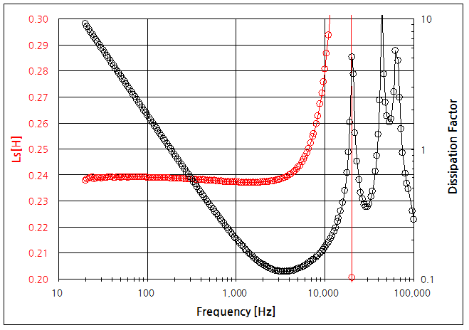 파일:motor z01 002.png
