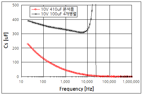 파일:canon430ex01 005 001.png
