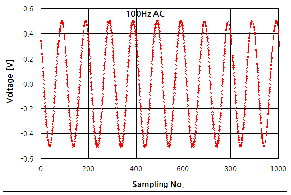 파일:34410a01 003 002.png