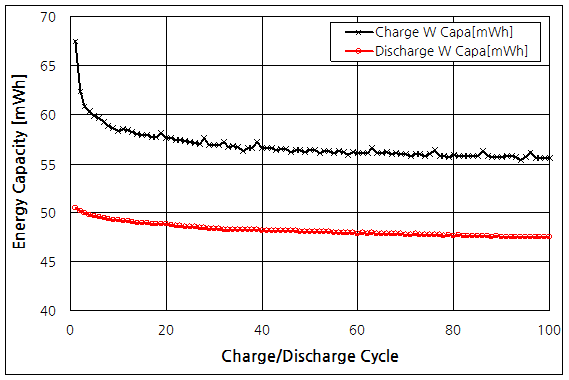 파일:super c04 009.png