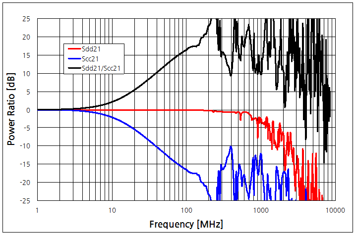 파일:wirelan01 004 001.png