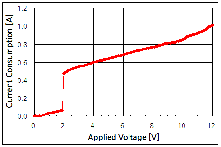 파일:hv trans01 002.png