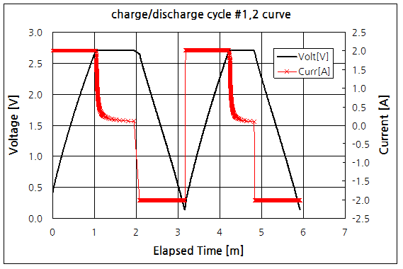 파일:super c04 006.png