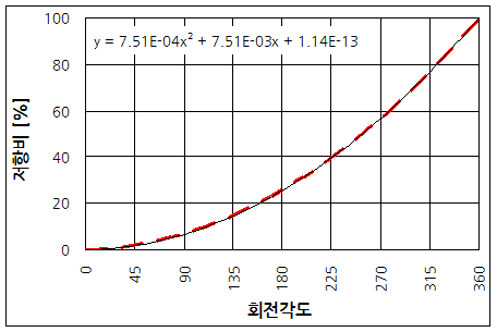 파일:yhp4260a 067 002.png
