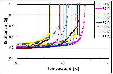 파일:magnetic fuse02 003.png