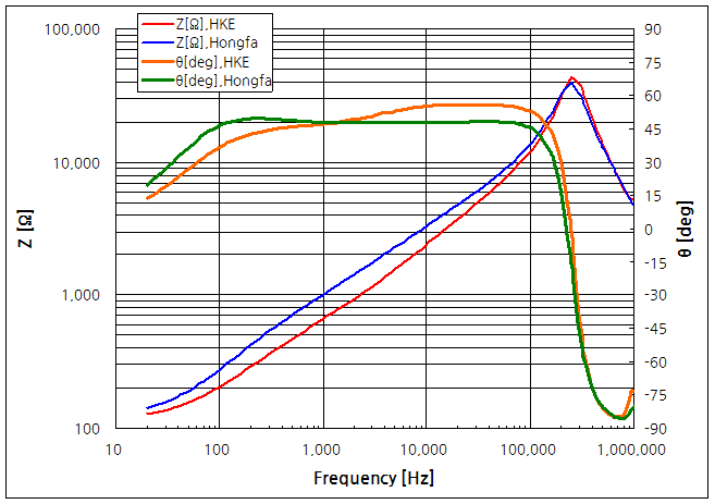 파일:relay16 009 002.png