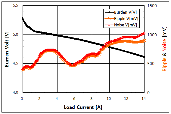 파일:six407c01 011 010.png