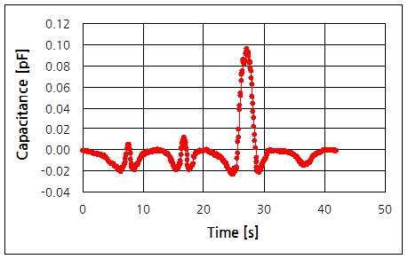 파일:touchpad01 020.png