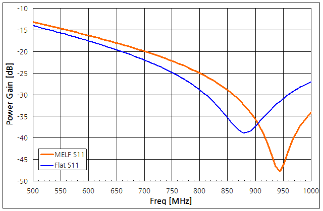 파일:tubular c01 003.png