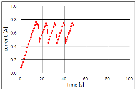 파일:usb iv11 001.png