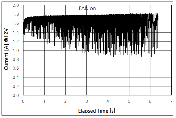 파일:led car02 005.png