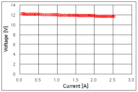 파일:power hub06 012.png