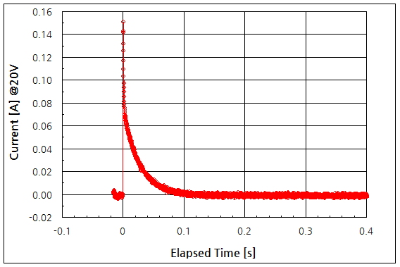 파일:single slope adc03 001.png