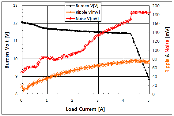 파일:smps brick01 001.png